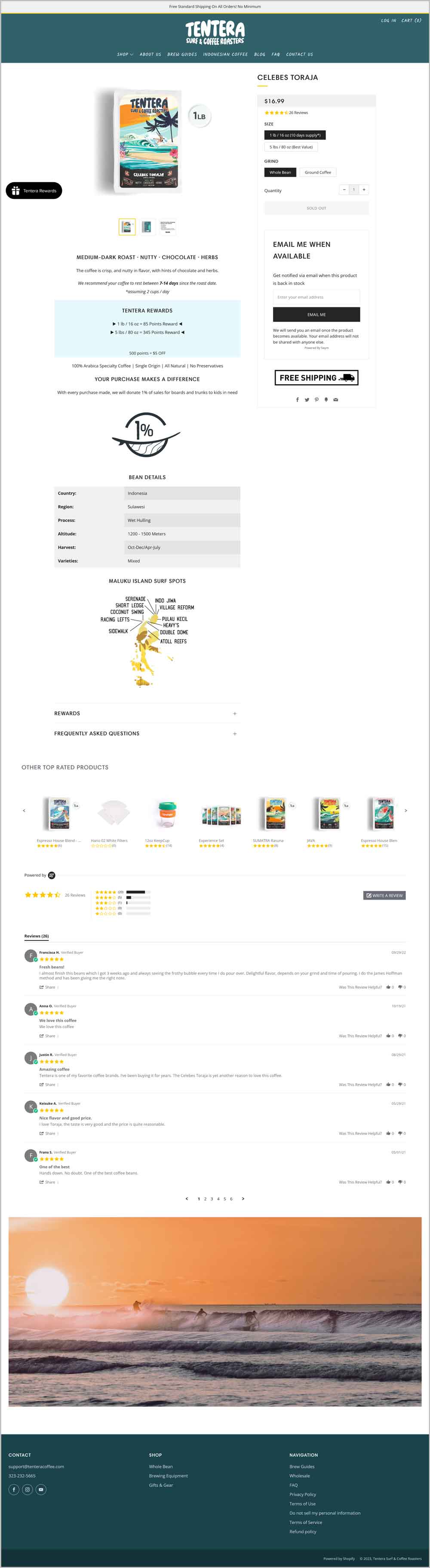 Product Detail Page before and after