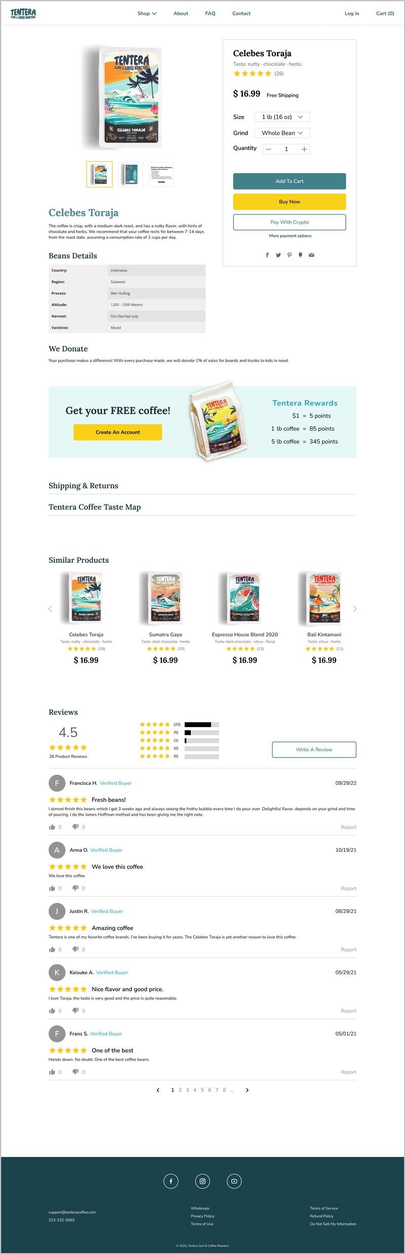 Product Detail Page before and after