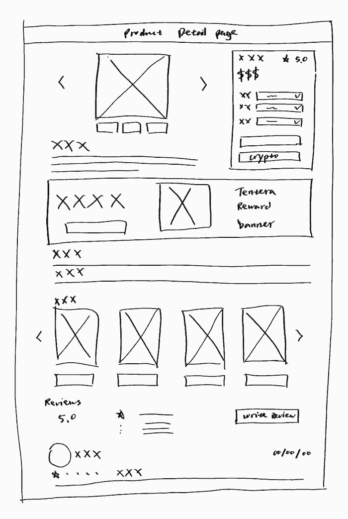 ideation four